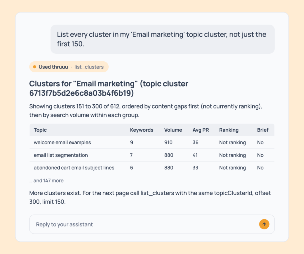Prompt 65: Read a large topic cluster in full, shown in an AI assistant with the thruuu output