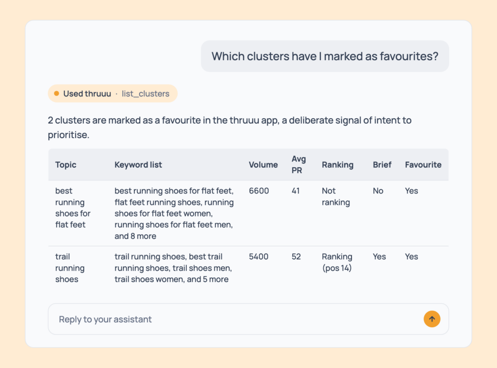 Prompt 63: See your favourite clusters, shown in an AI assistant with the thruuu output