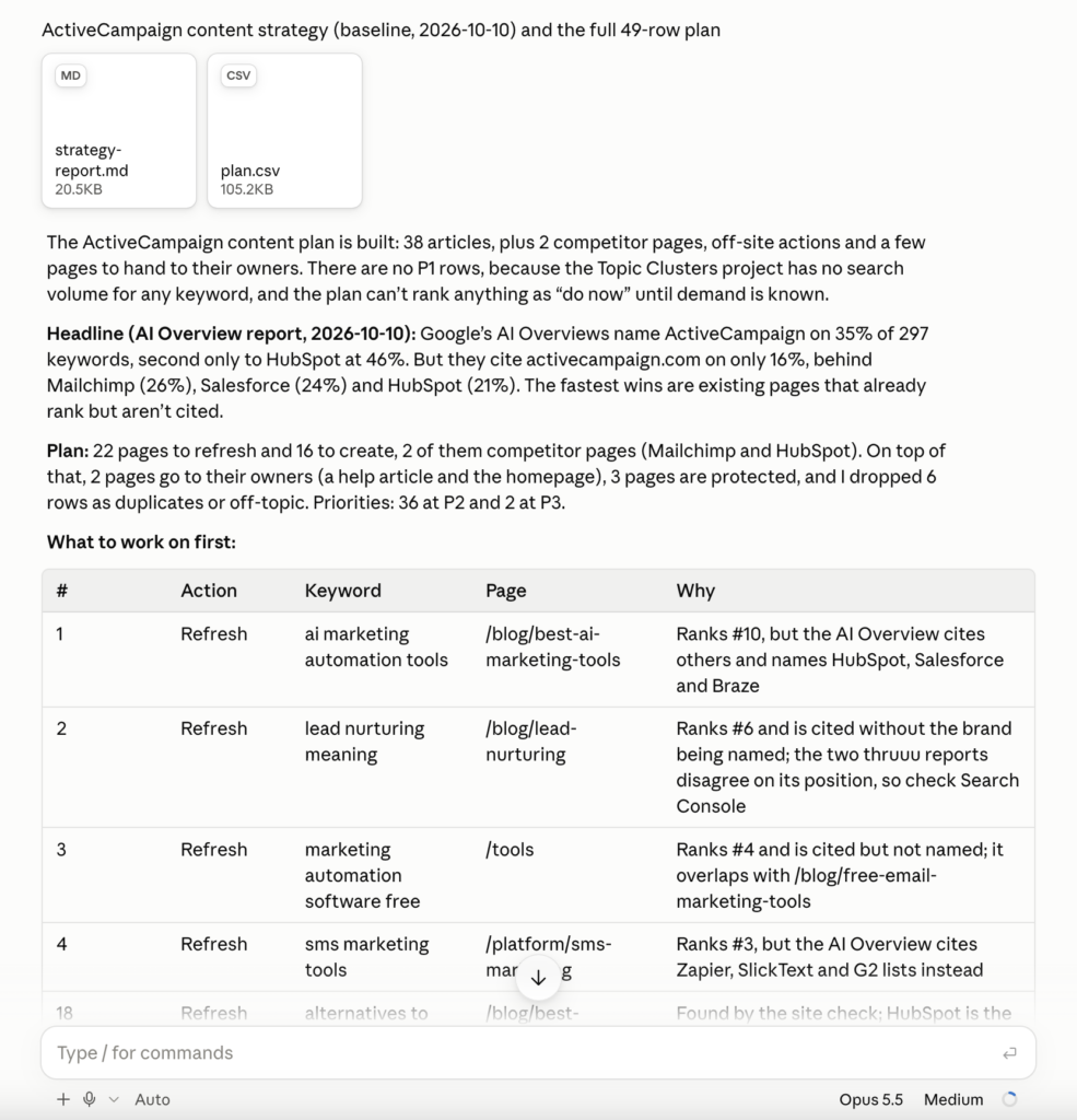 The agent's first answer: the plan in numbers